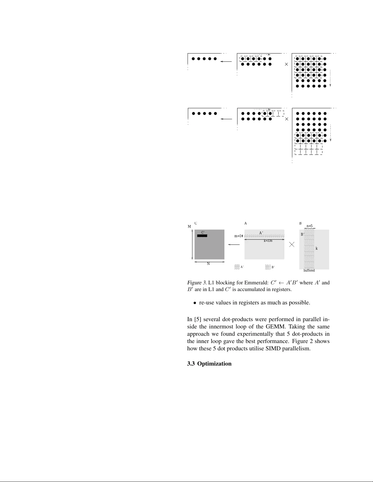 92c/MFlops/s, Ultra-Large-Scale Neural-Network Training on a PIII   Cluster