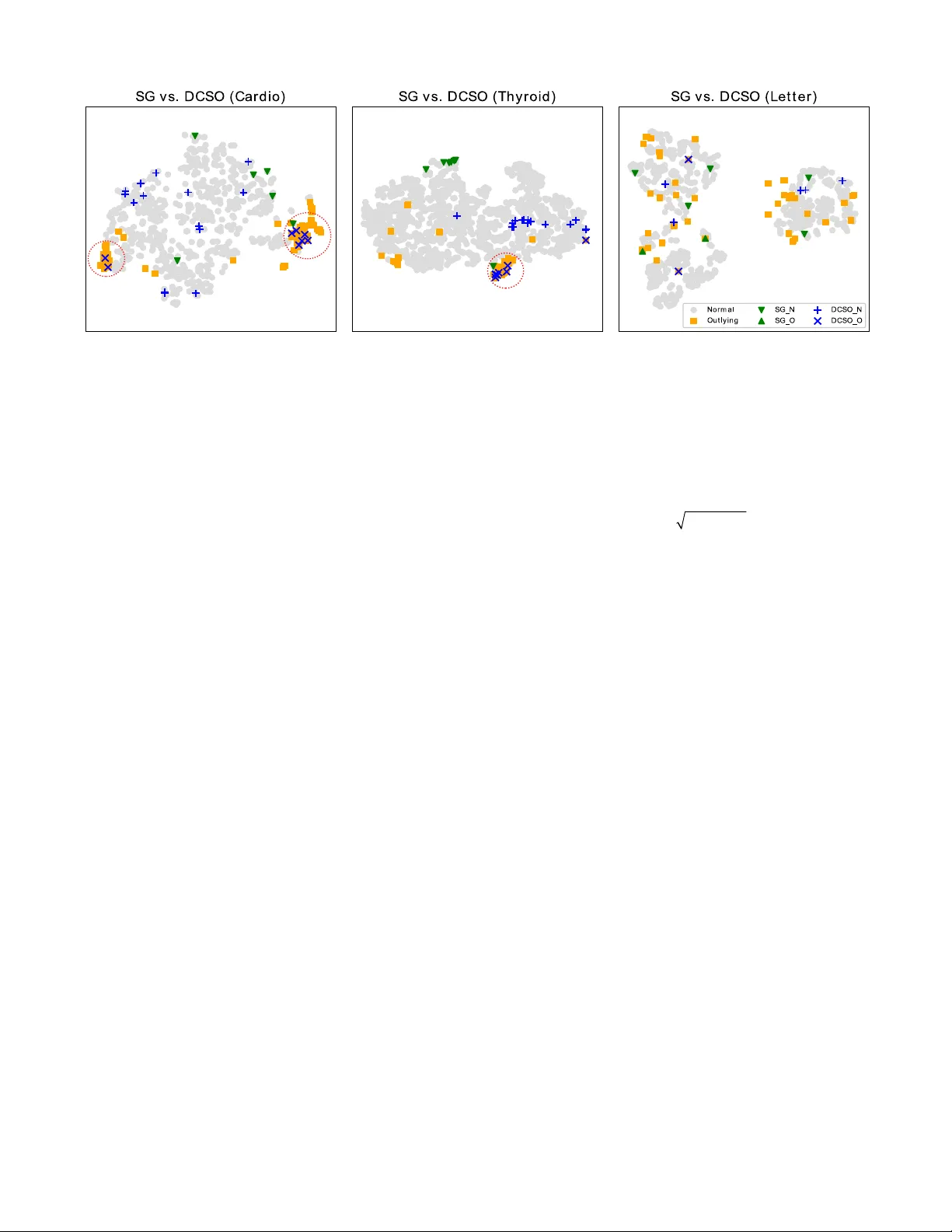 DCSO: Dynamic Combination of Detector Scores for Outlier Ensembles
