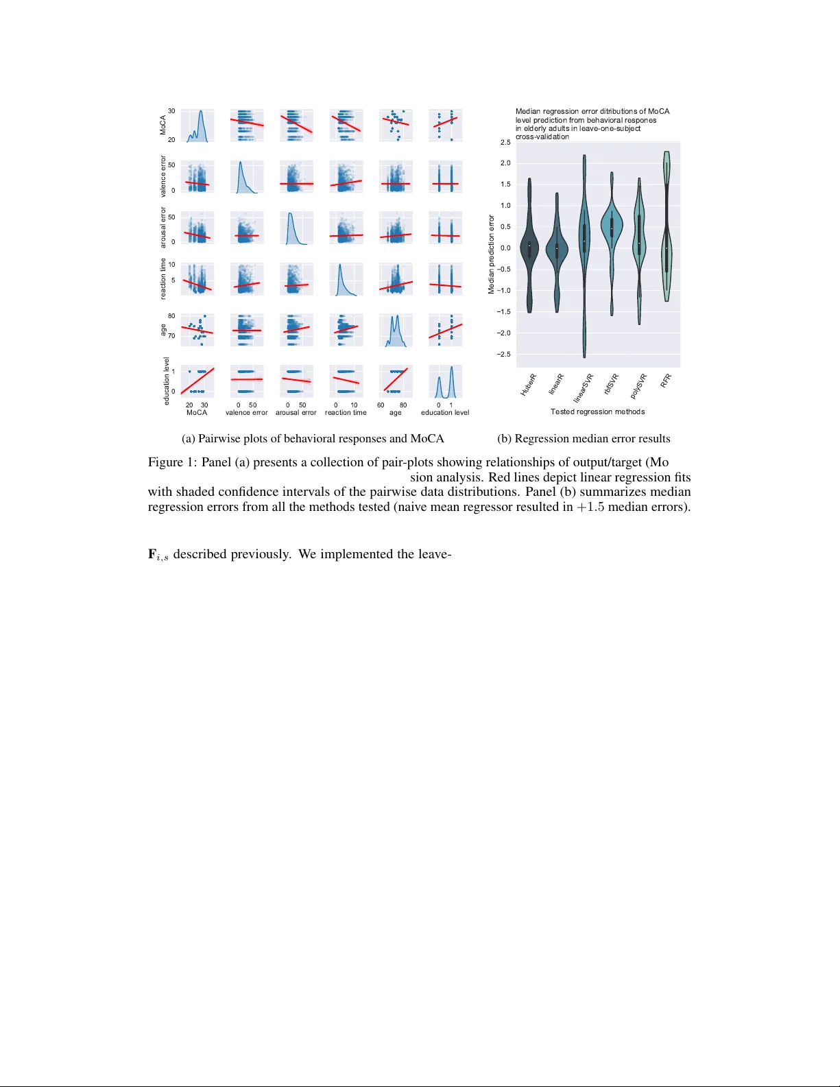 Cognitive Assessment Estimation from Behavioral Responses in Emotional   Faces Evaluation Task -- AI Regression Approach for Dementia Onset Prediction   in Aging Societies