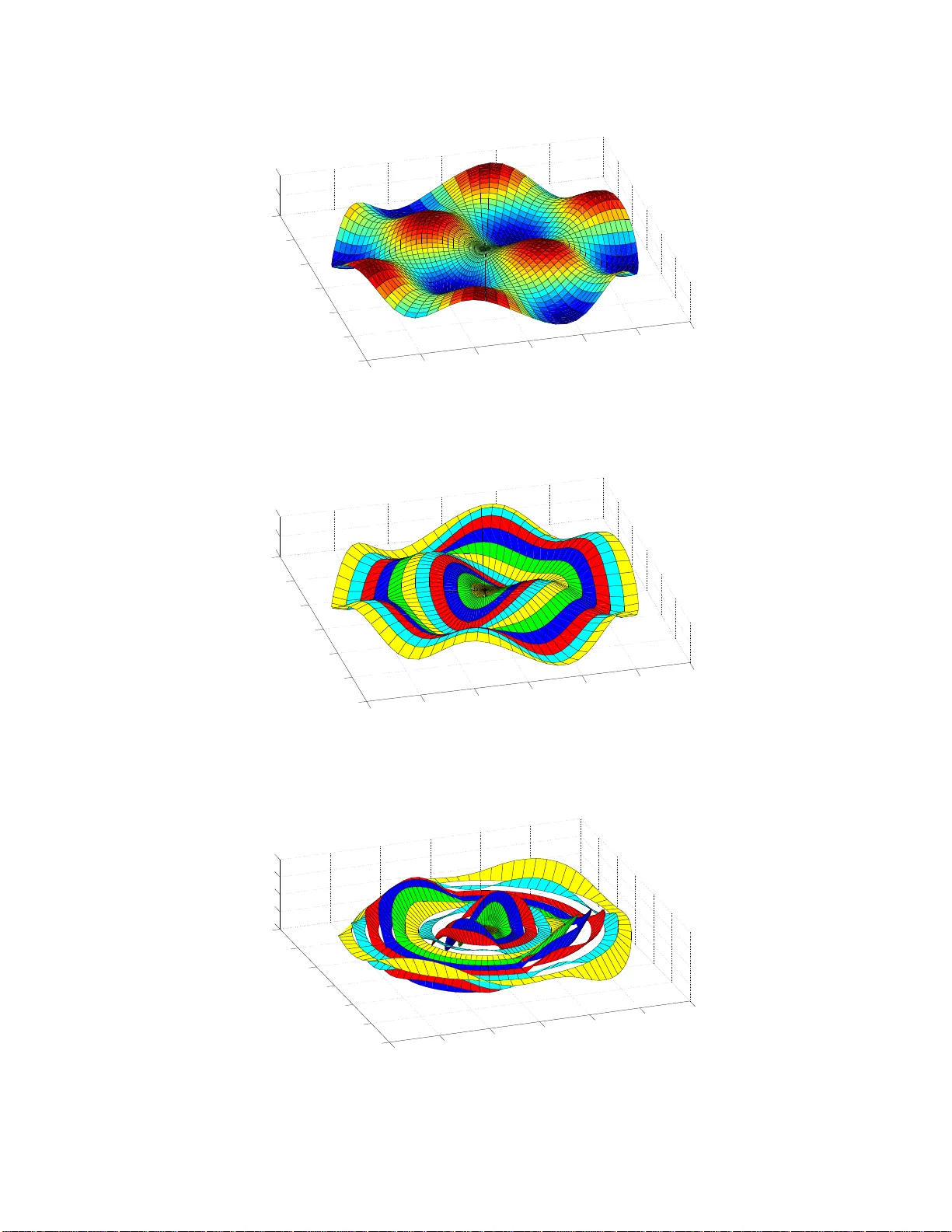 Patchy Solution of a Francis-Byrnes-Isidori Partial Differential   Equation