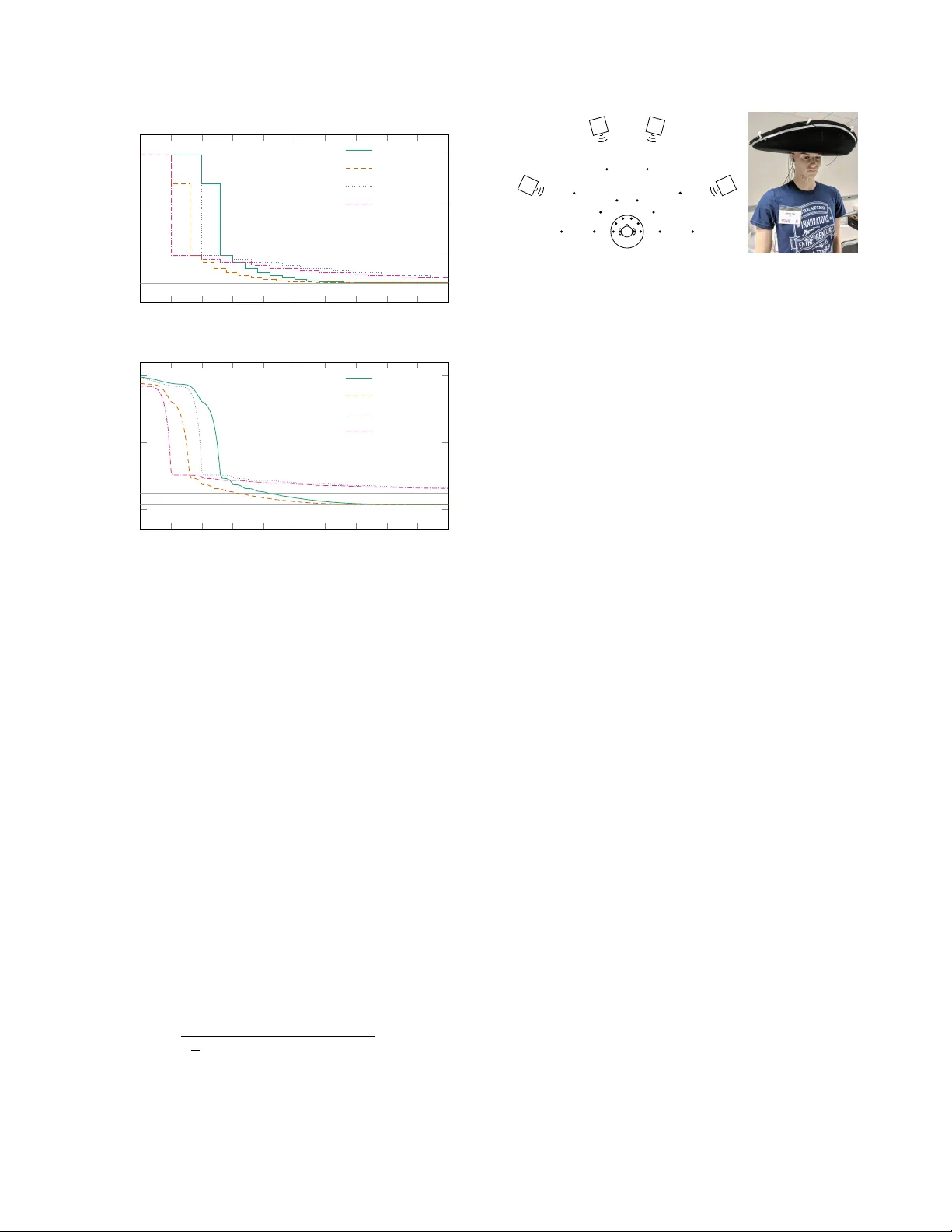 Delay-Performance Tradeoffs in Causal Microphone Array Processing