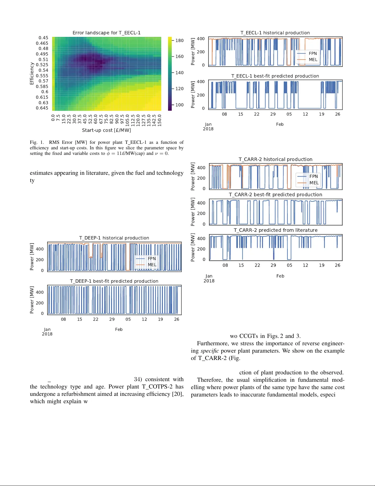 Extracting physical power plant parameters from historical behaviour