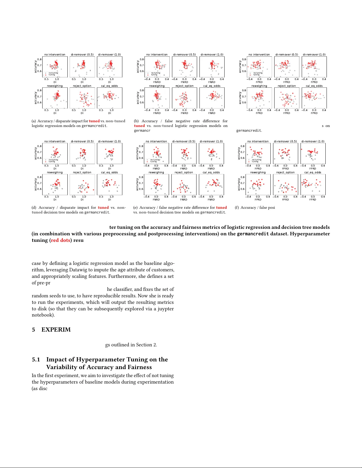 FairPrep: Promoting Data to a First-Class Citizen in Studies on   Fairness-Enhancing Interventions