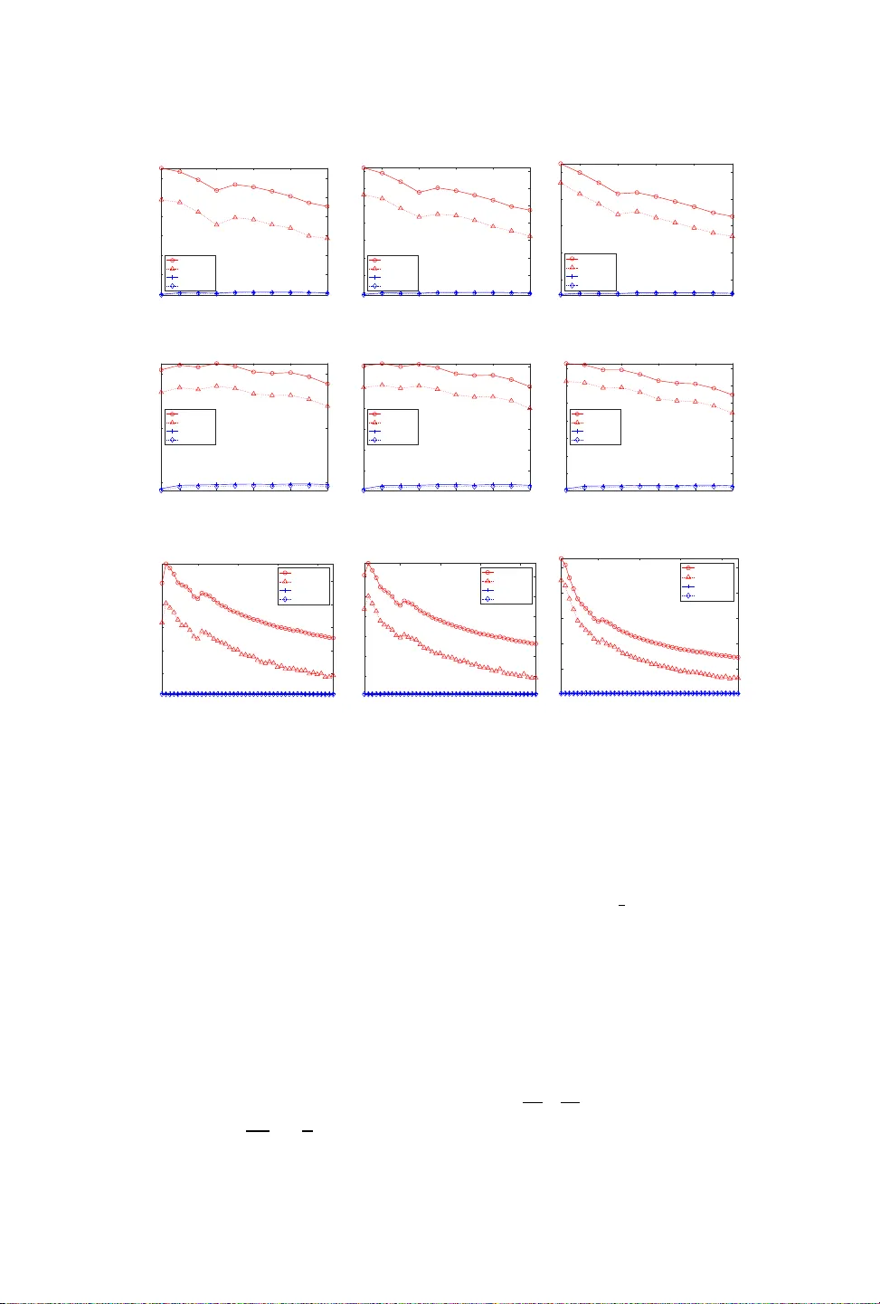 Understand Dynamic Regret with Switching Cost for Online Decision Making