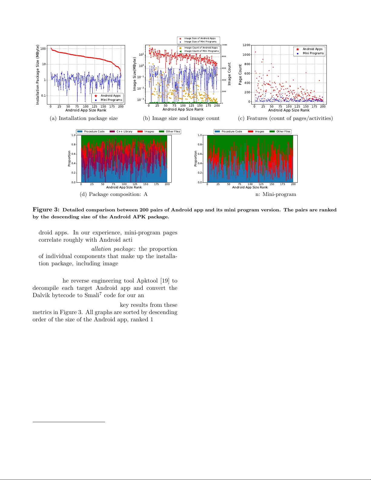 Trimming Mobile Applications for Bandwidth-Challenged Networks in   Developing Regions