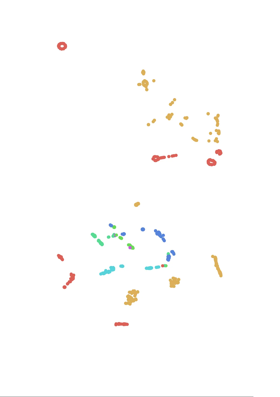End-to-End Deep Neural Networks and Transfer Learning for Automatic   Analysis of Nation-State Malware