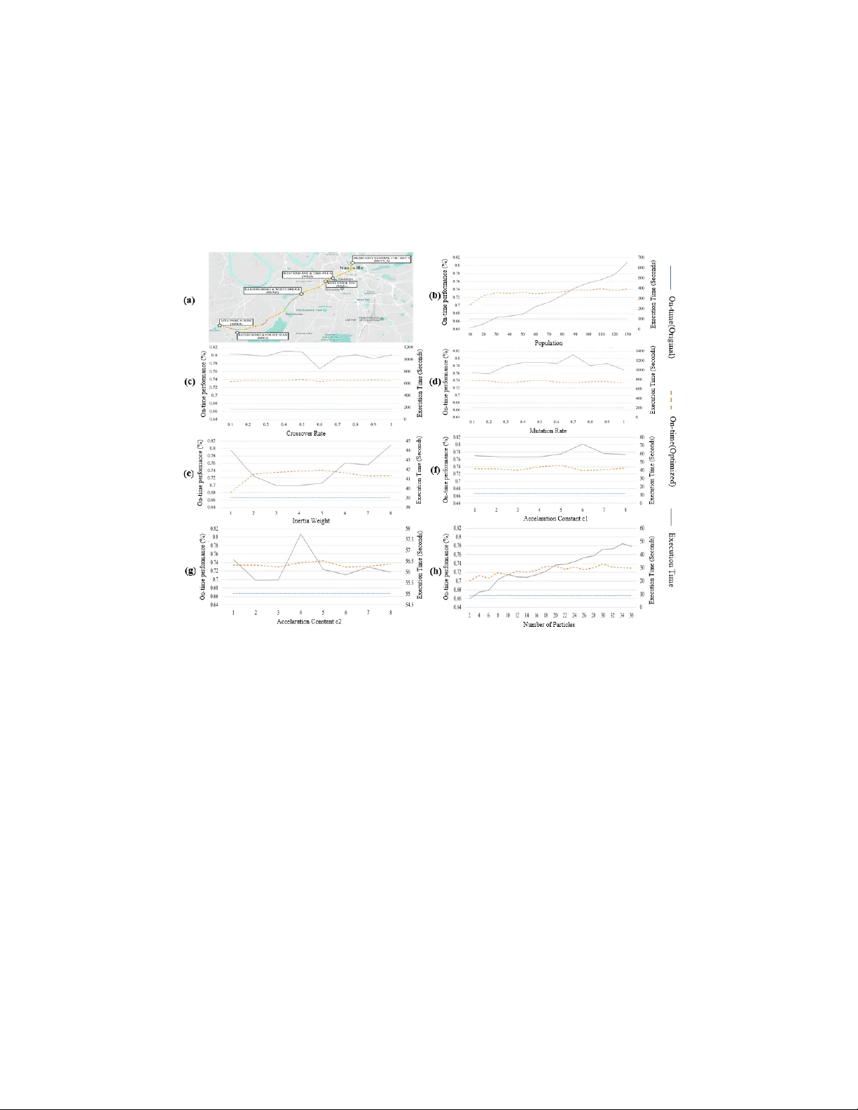 Data-Driven Optimization of Public Transit Schedule