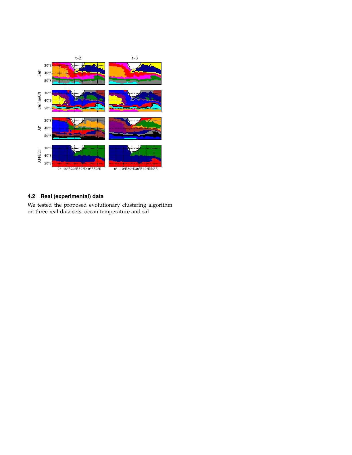 Evolutionary Clustering via Message Passing