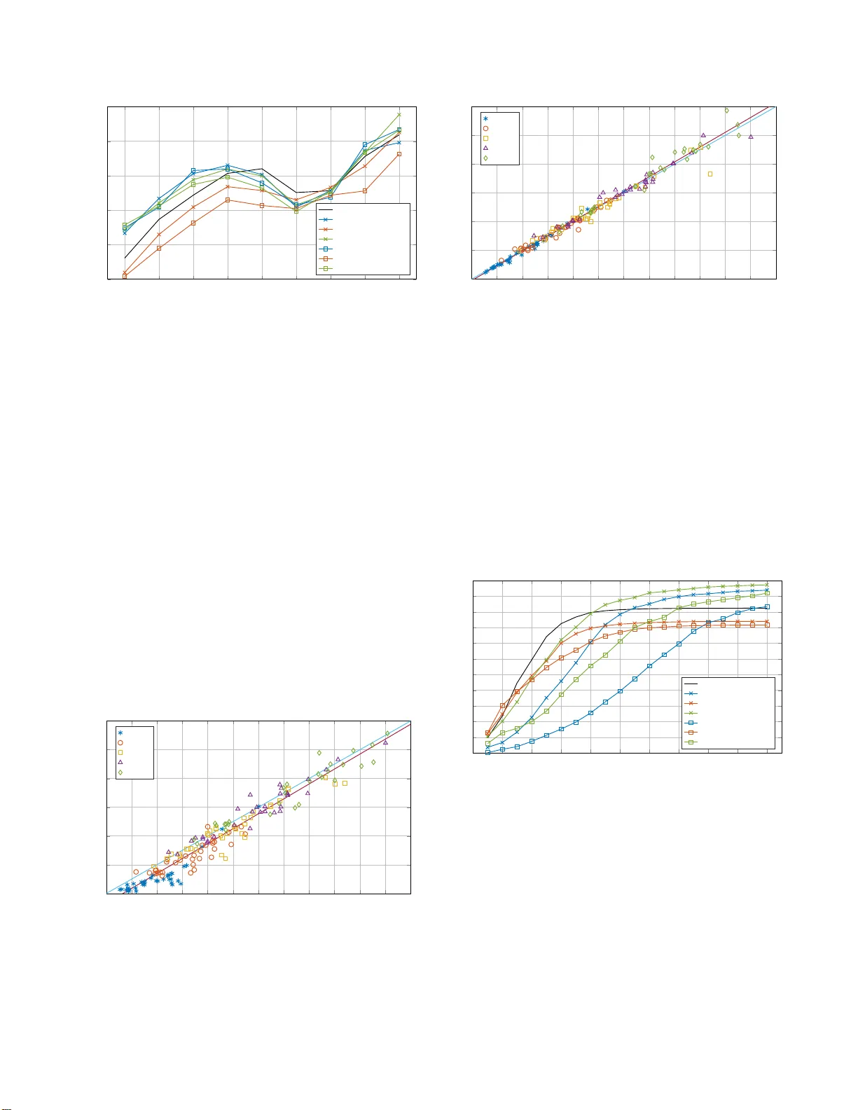 A Proper version of Synthesis-based Sparse Audio Declipper