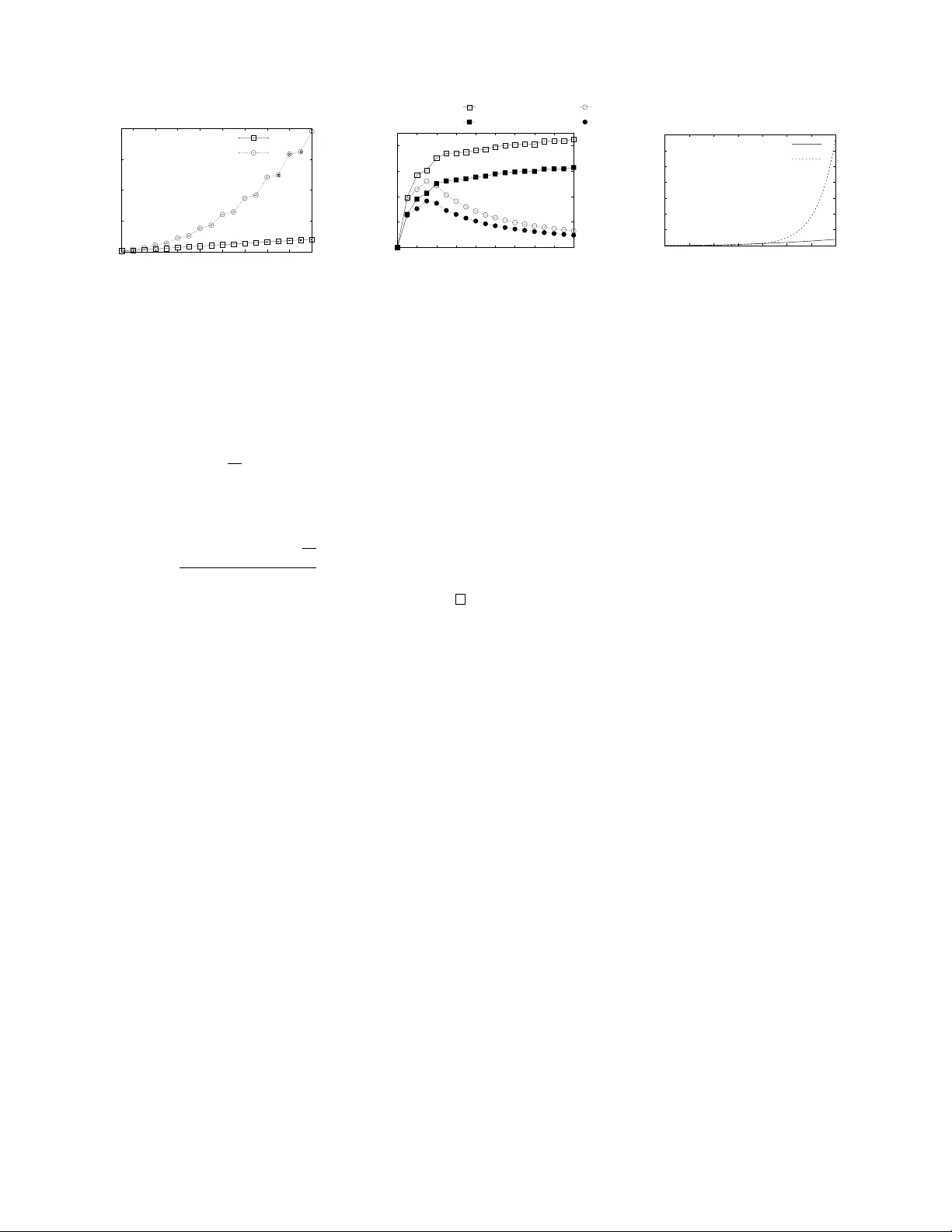 Maximal Spectral Efficiency of OFDM with Index Modulation under   Polynomial Space Complexity