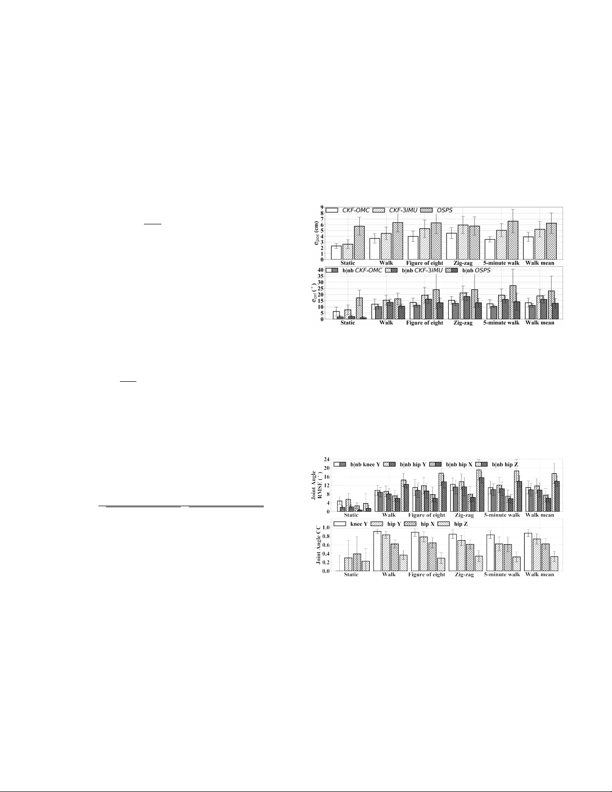 Estimating Lower Limb Kinematics using a Reduced Wearable Sensor Count