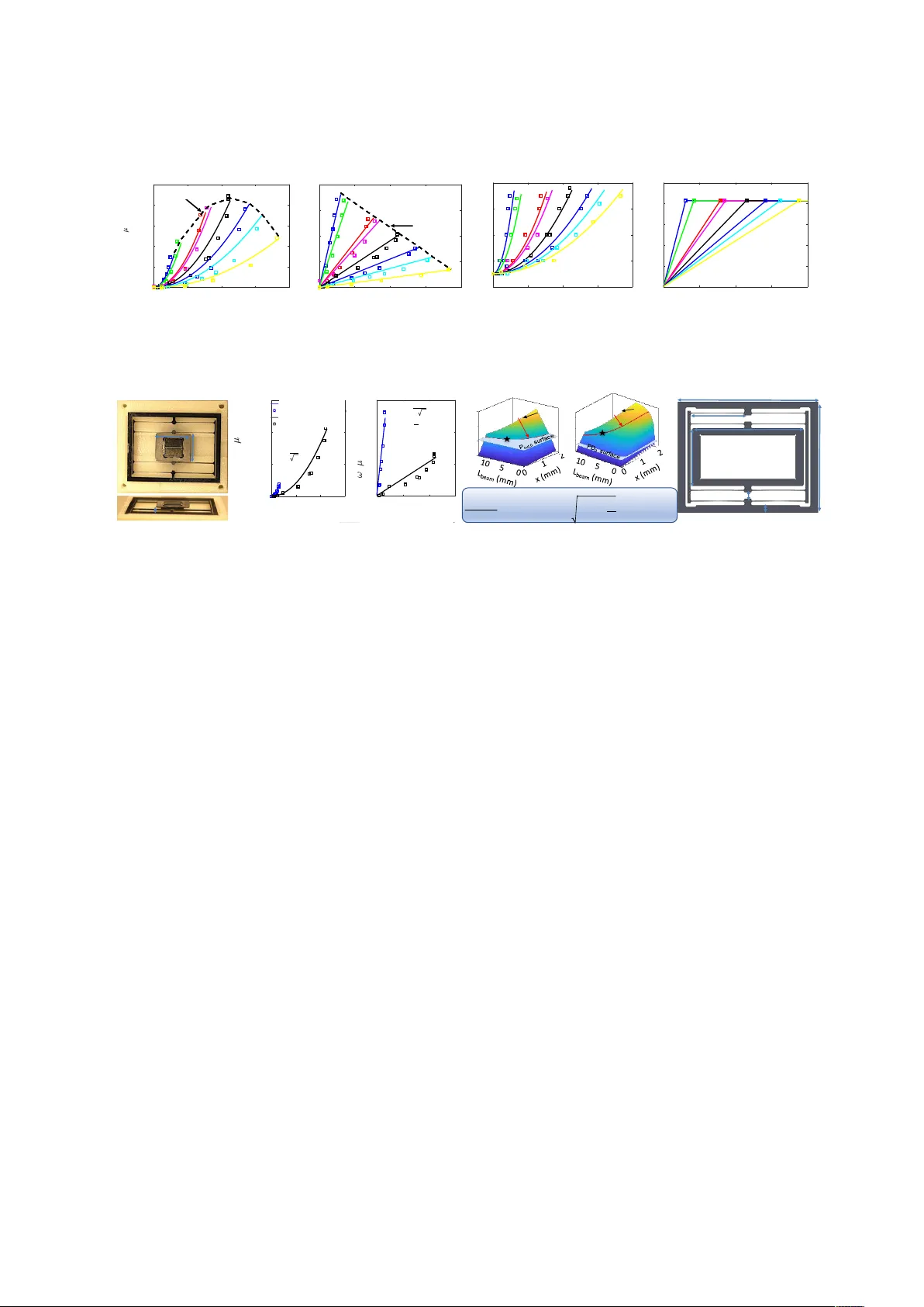A Silicon MEMS EM vibration energy harvester