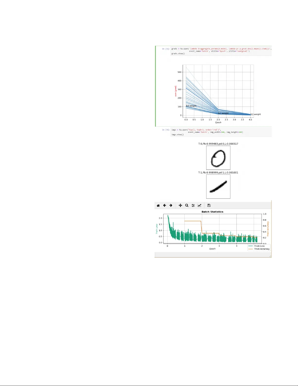 A System for Real-Time Interactive Analysis of Deep Learning Training