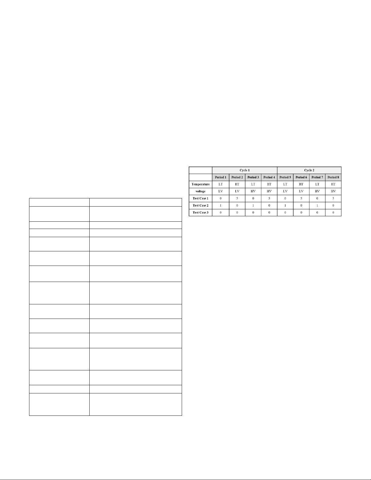 Optimizing the Efficiency of Accelerated Reliability Testing for the   Internet Router Motherboard