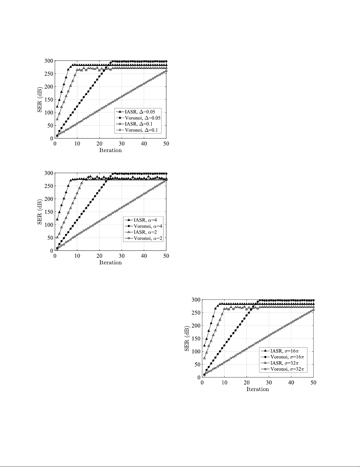Delta-Ramp Encoder for Amplitude Sampling and its Interpretation as Time   Encoding