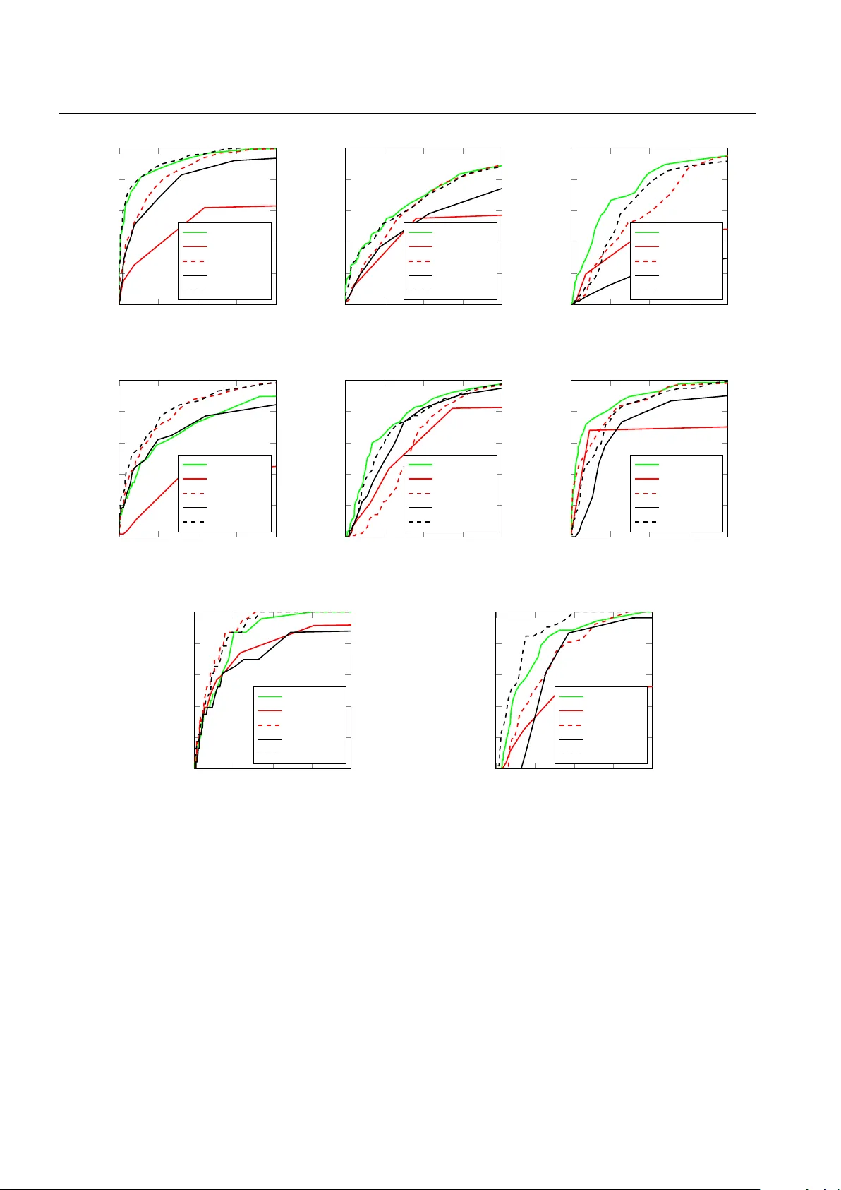 Graph Laplacian for Image Anomaly Detection