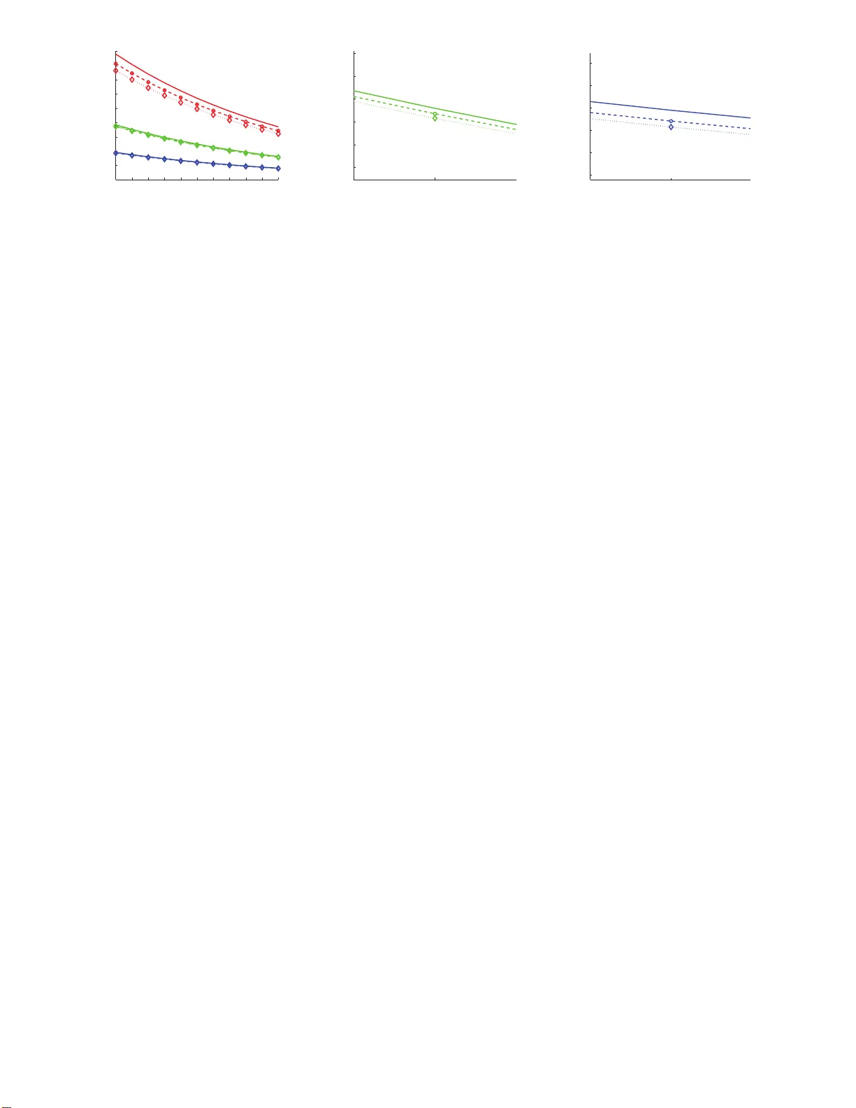 Statistical Speech Model Description with VMF Mixture Model