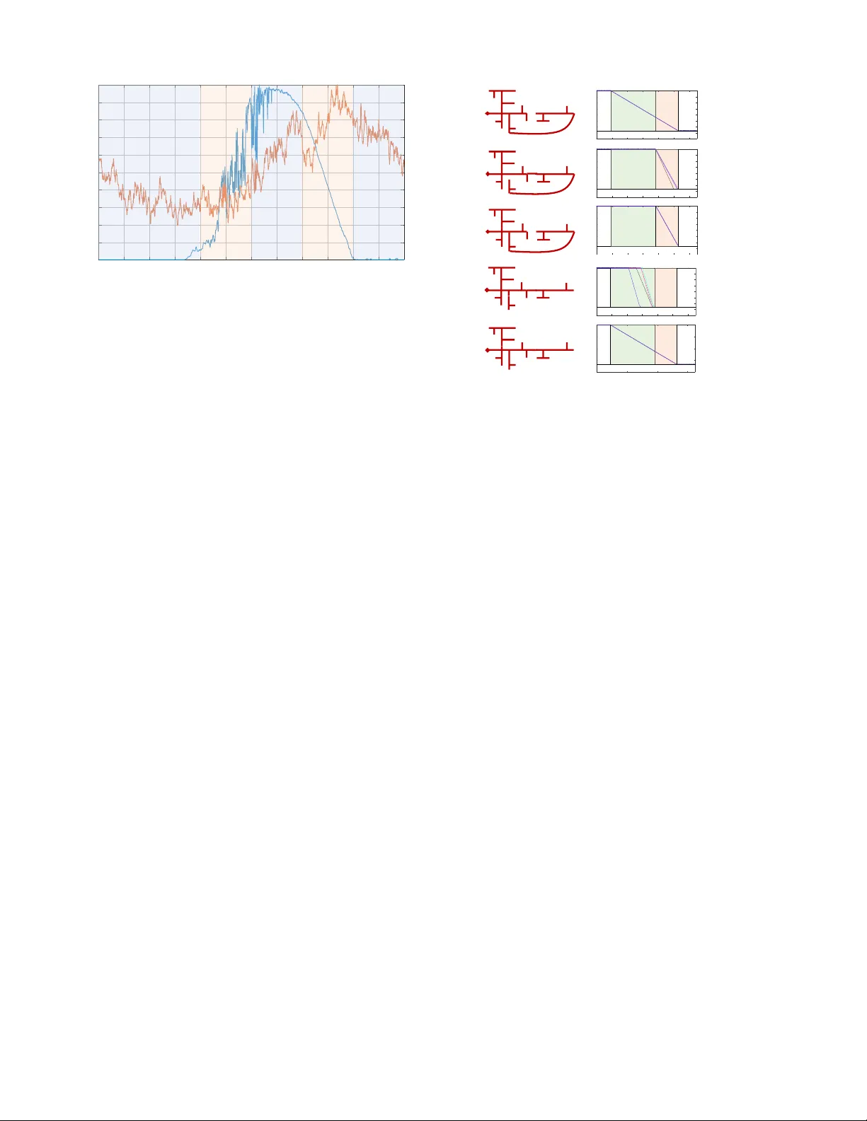 Joint Grid Topology Reconfiguration and Design of Watt-VAR Curves for   DERs