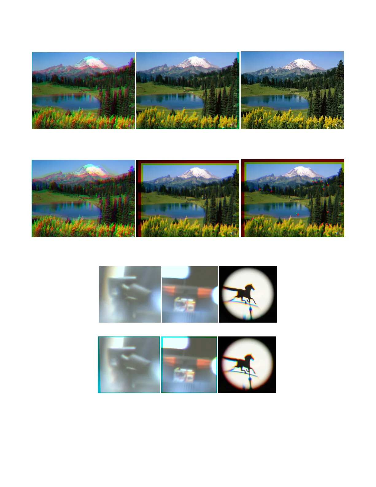 Correction of Chromatic Aberration from a Single Image Using Keypoints