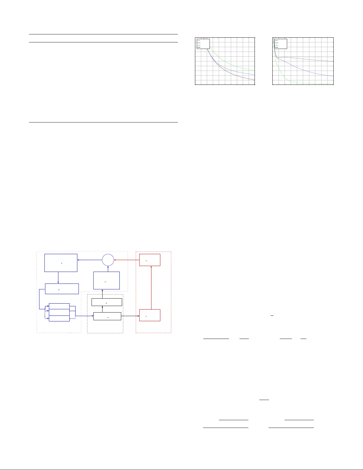 Resource-Aware Control via Dynamic Pricing for Congestion Game with   Finite-Time Guarantees