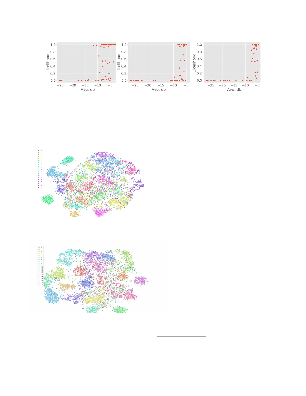 Addressing the confounds of accompaniments in singer identification