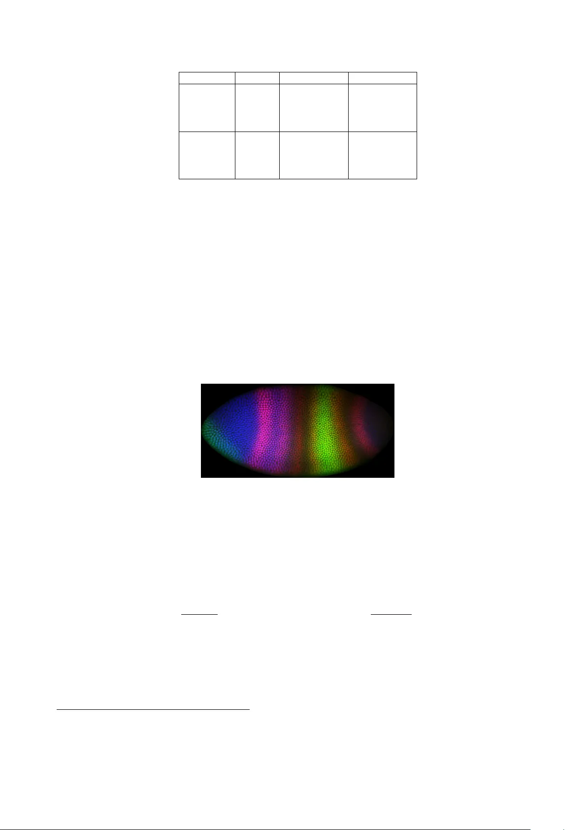Linear Latent Force Models using Gaussian Processes
