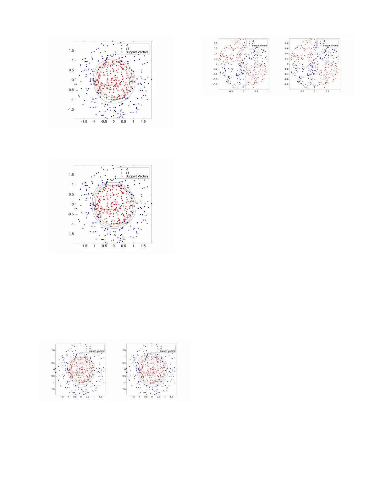Probabilistic Kernel Support Vector Machines