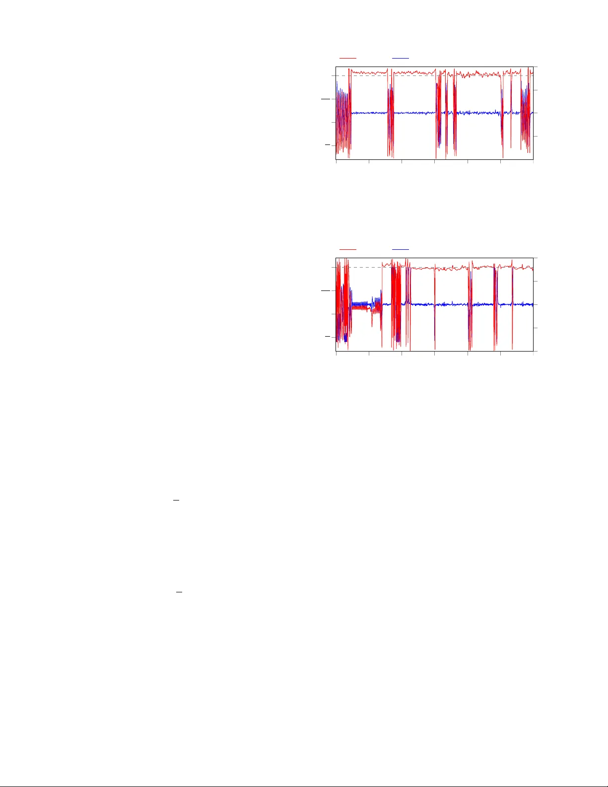 Partner Approximating Learners (PAL): Simulation-Accelerated Learning   with Explicit Partner Modeling in Multi-Agent Domains