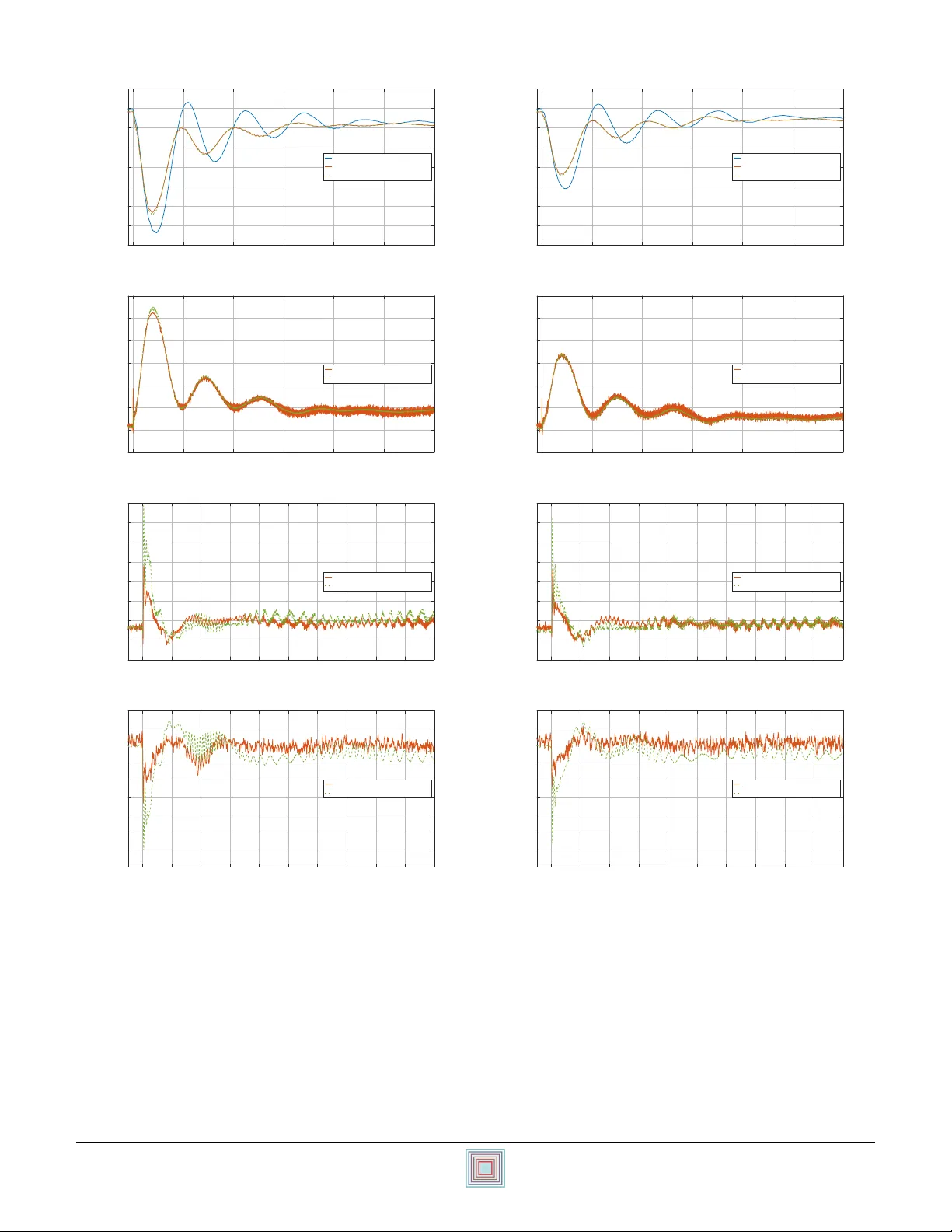 Effect of Voltage Source Converters with Electrochemical Storage Systems   on Dynamics of Reduced-inertia Bulk Power Grids