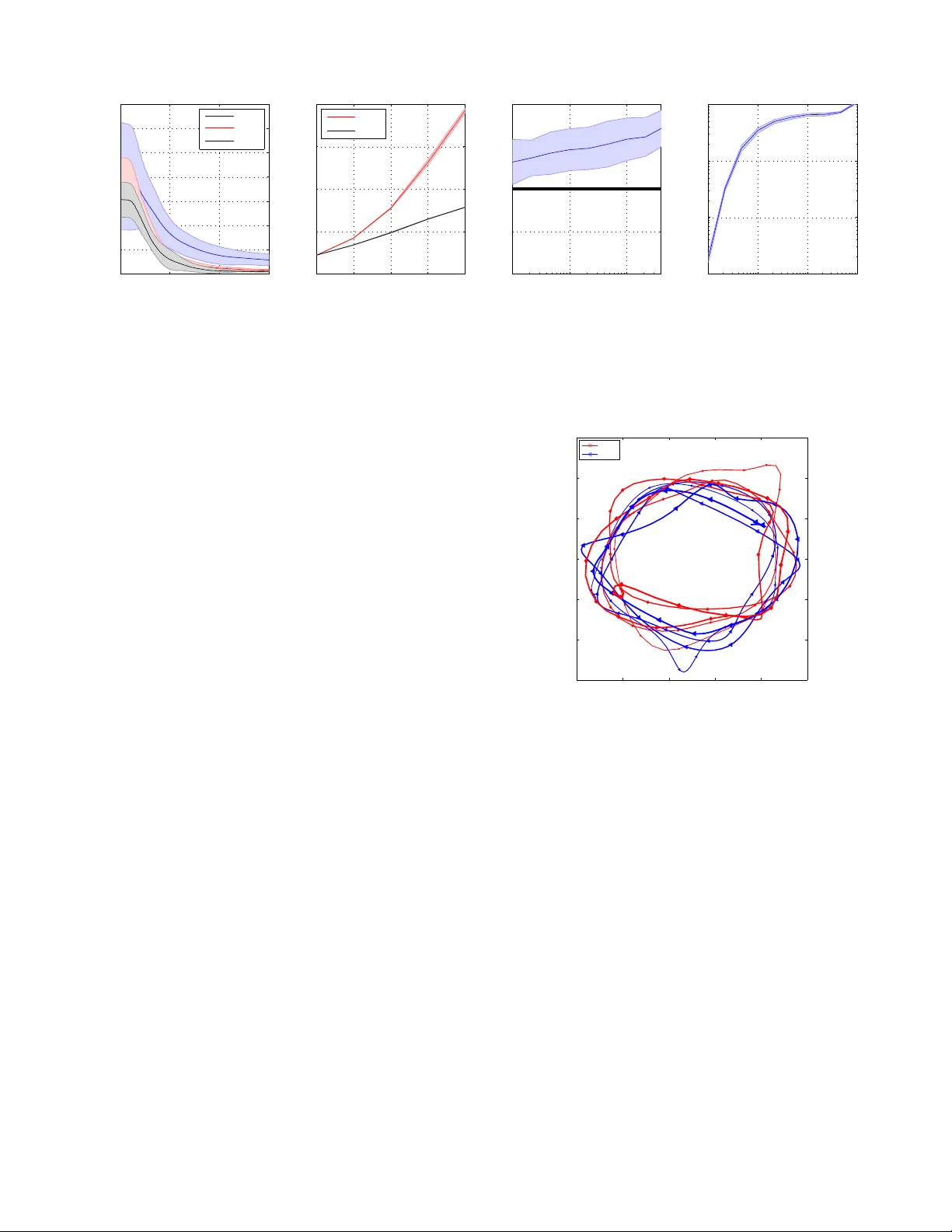 Real-Time Stochastic Optimal Control for Multi-agent Quadrotor Systems