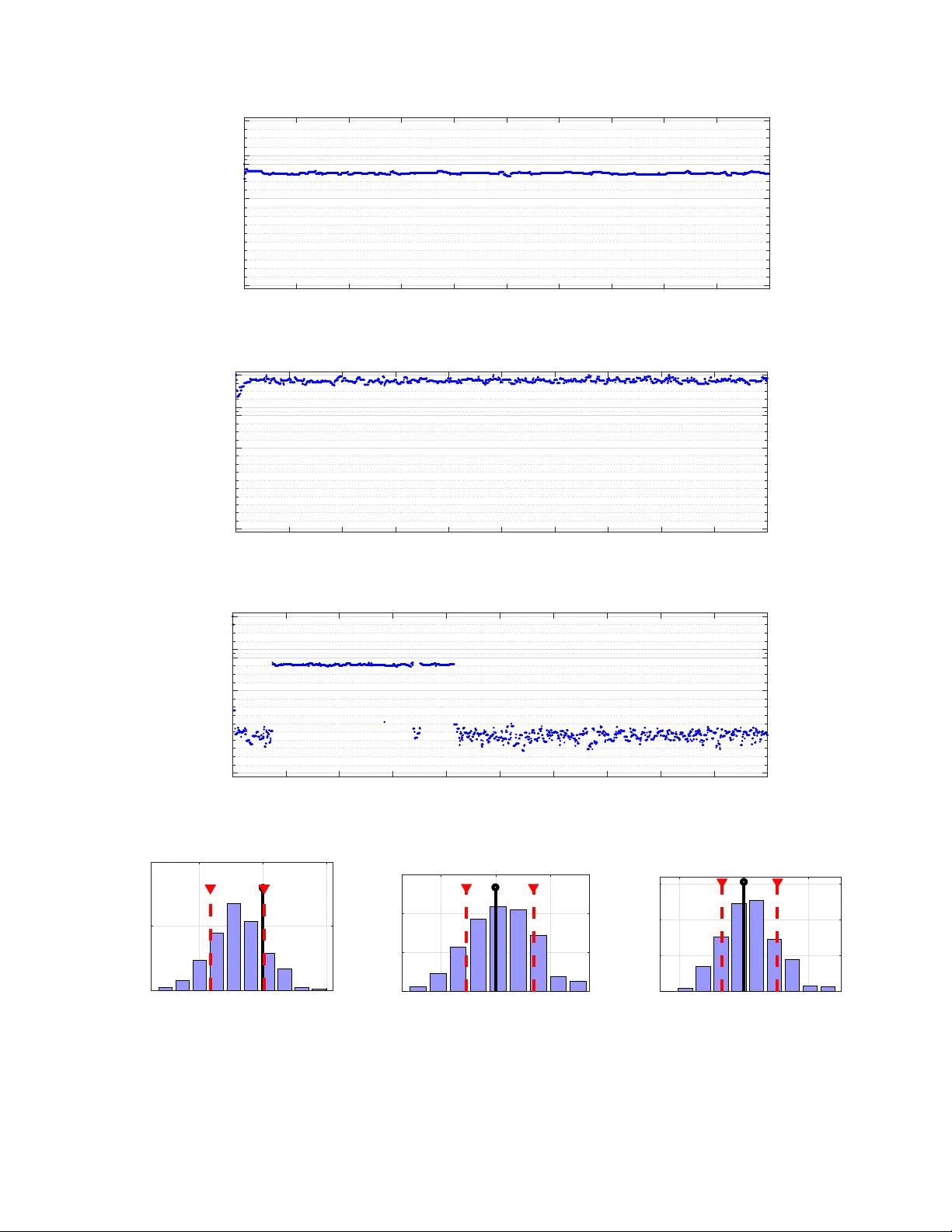 Beyond trans-dimensional RJMCMC with a case study in impulsive data   modeling