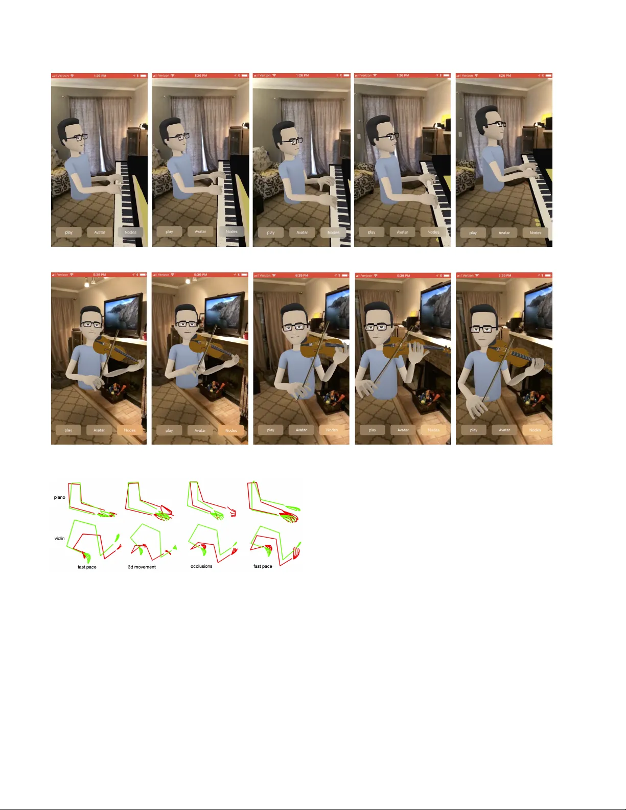 Audio to Body Dynamics