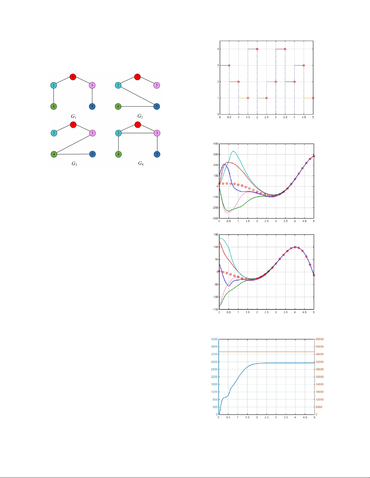 Limited-budget output consensus for descriptor multiagent systems with   energy constraints