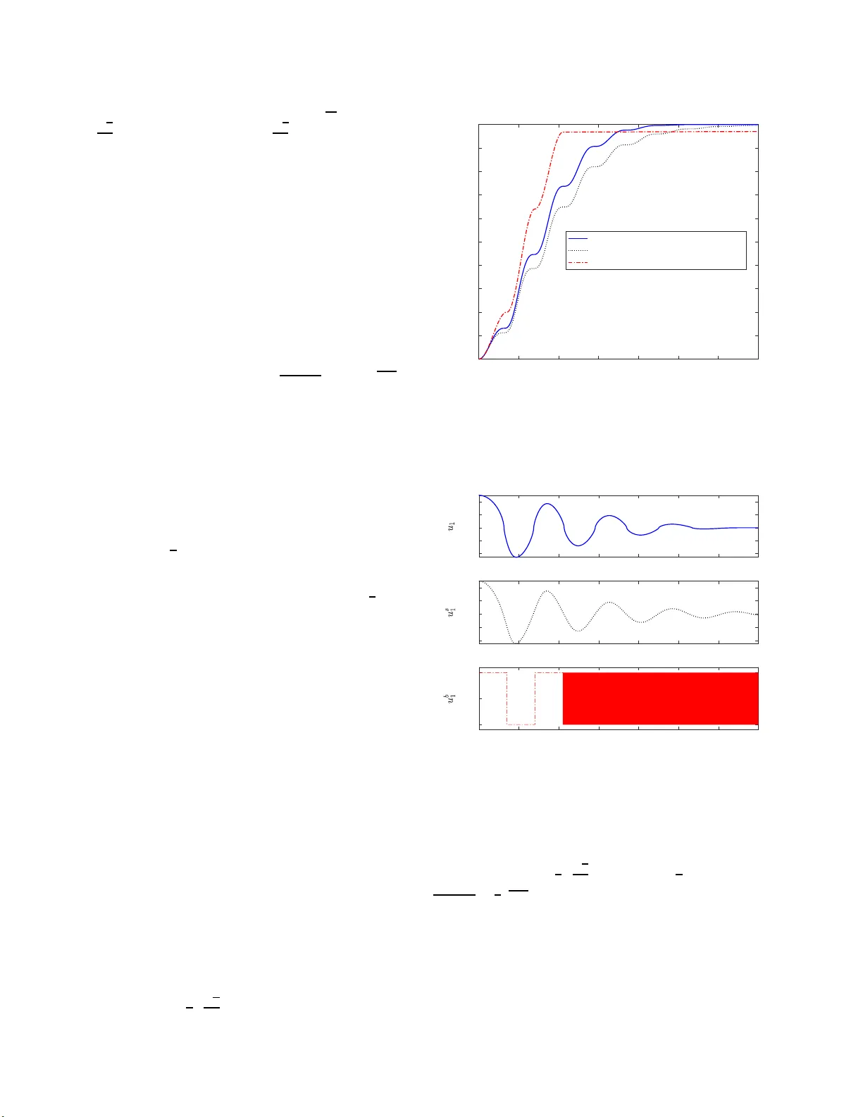 Finite-time stabilization control of quantum systems
