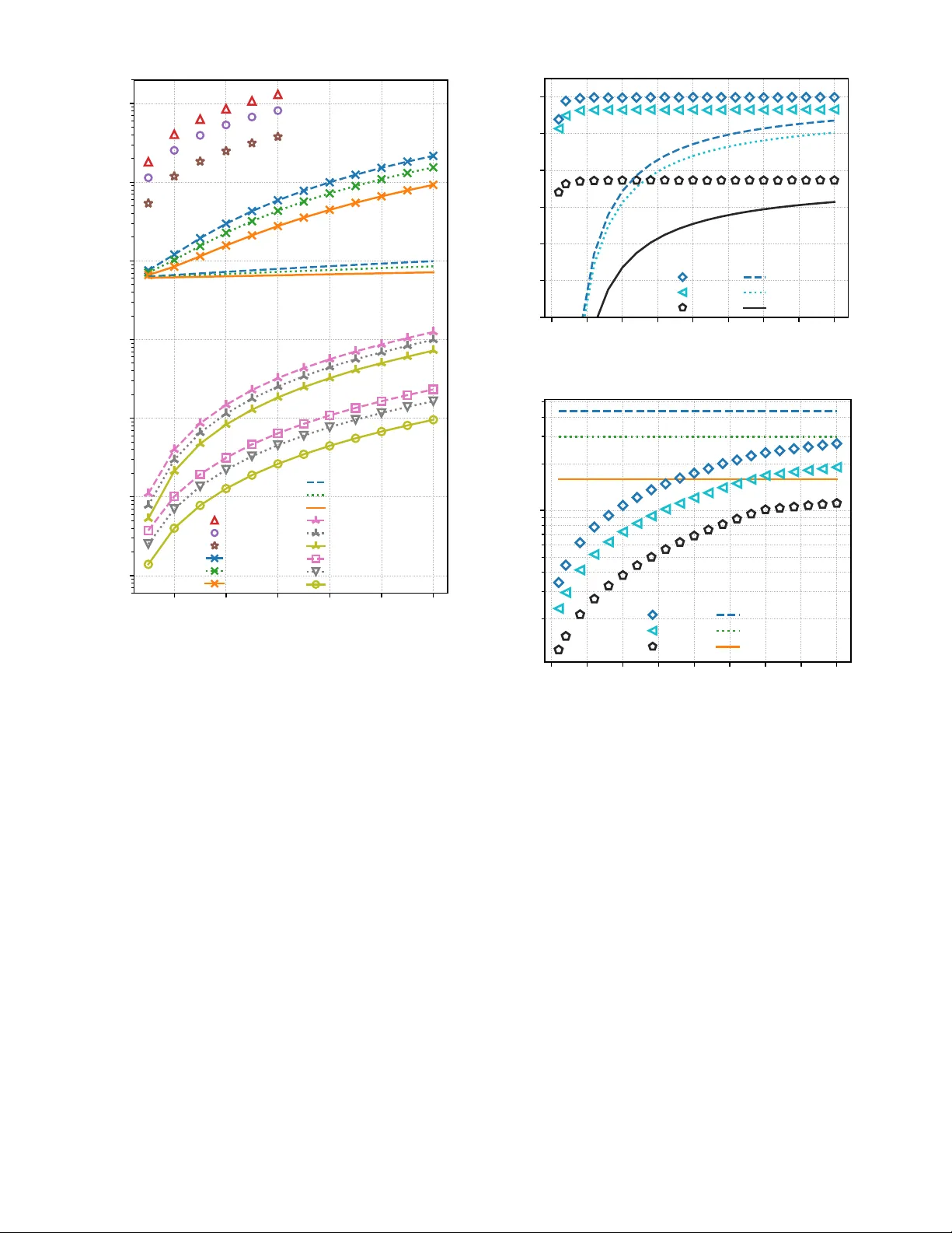 Joint Subcarrier and Power Allocation in NOMA: Optimal and Approximate   Algorithms