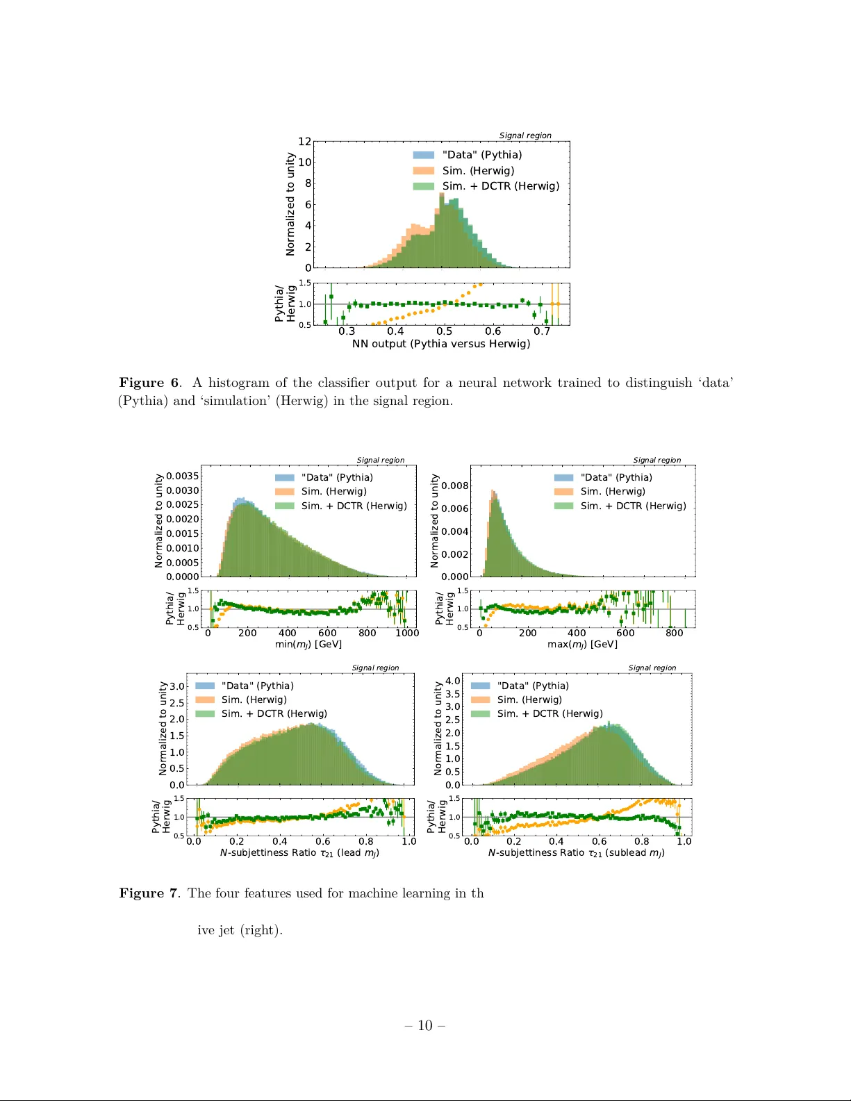 Simulation Assisted Likelihood-free Anomaly Detection