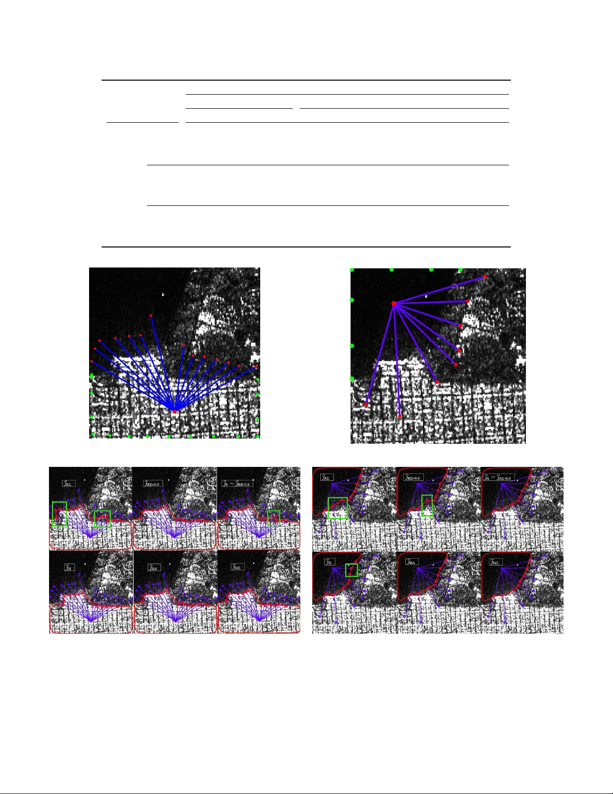Comparing Edge Detection Methods based on Stochastic Entropies and   Distances for PolSAR Imagery