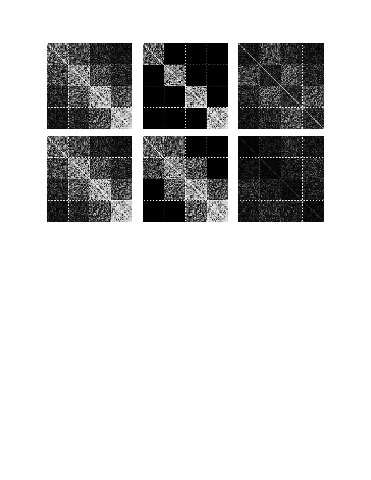 Optimizing Neural Networks with Kronecker-factored Approximate Curvature