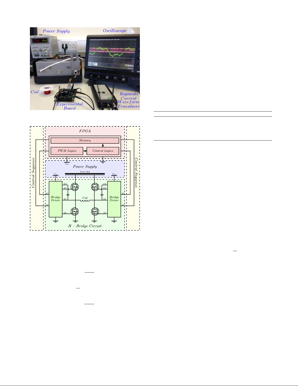 A Class D Power Amplifier for Multi-Frequency Eddy Current Testing Based   on Multi-Simultaneous-Frequency Selective Harmonic Elimination Pulse Width   Modulation