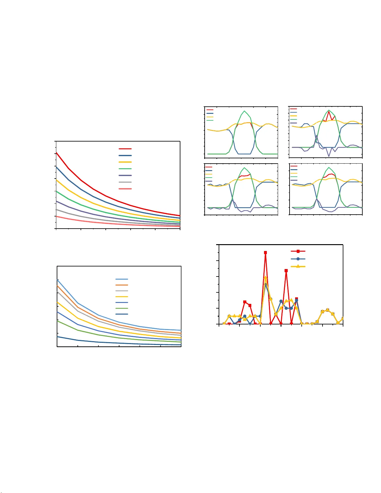 Embedding Lithium-ion Battery Scrapping Criterion and Degradation Model   in Optimal Operation of Peak-shaving Energy Storage