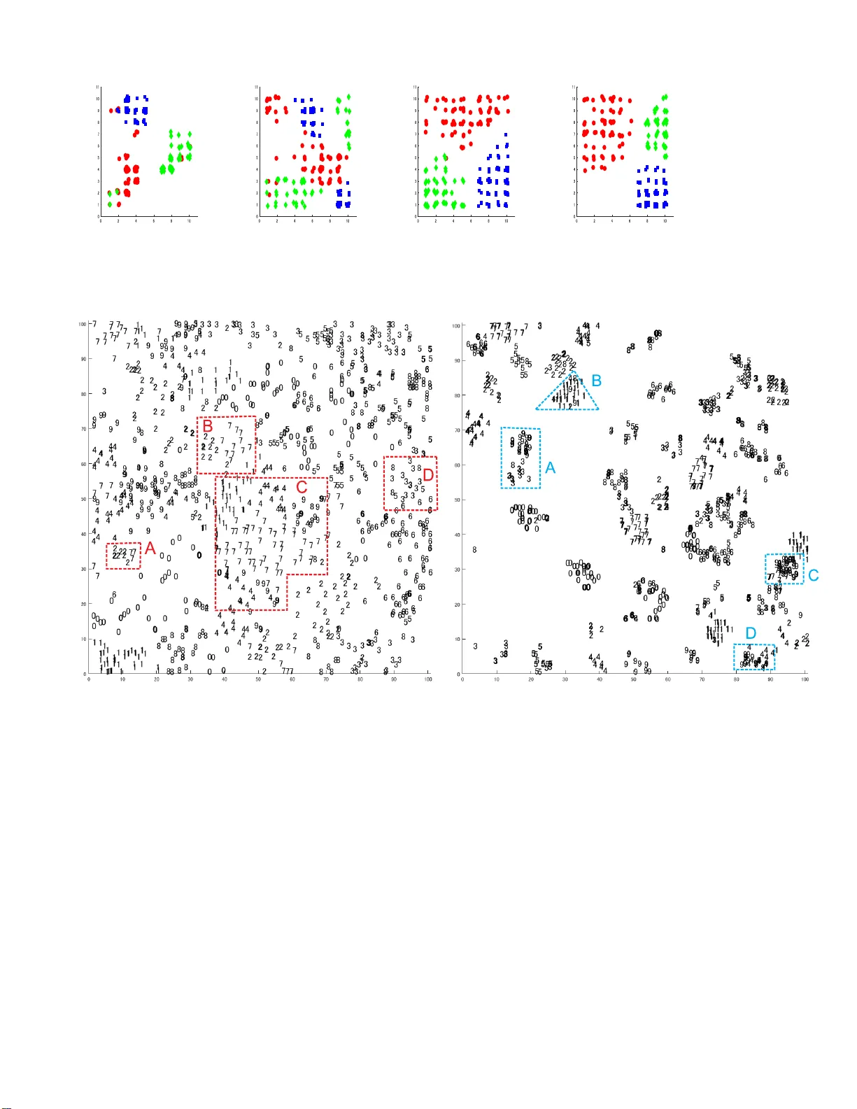 Mixing autoencoder with classifier: conceptual data visualization