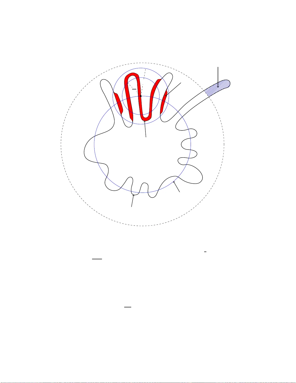Regularity of solutions of the isoperimetric problem that are close to a   smooth manifold