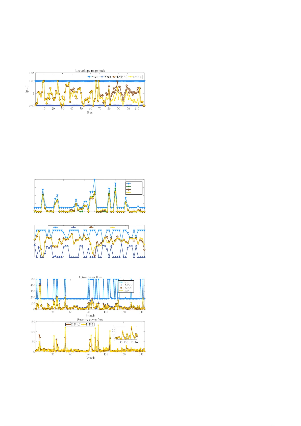 A Linear LMP Model for Active and Reactive Power with Power Loss