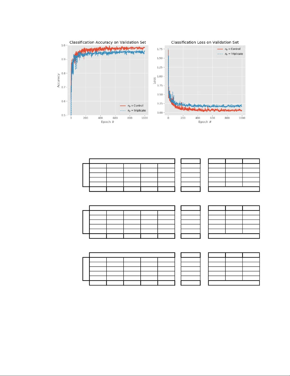 Automatic phantom test pattern classification through transfer learning   with deep neural networks