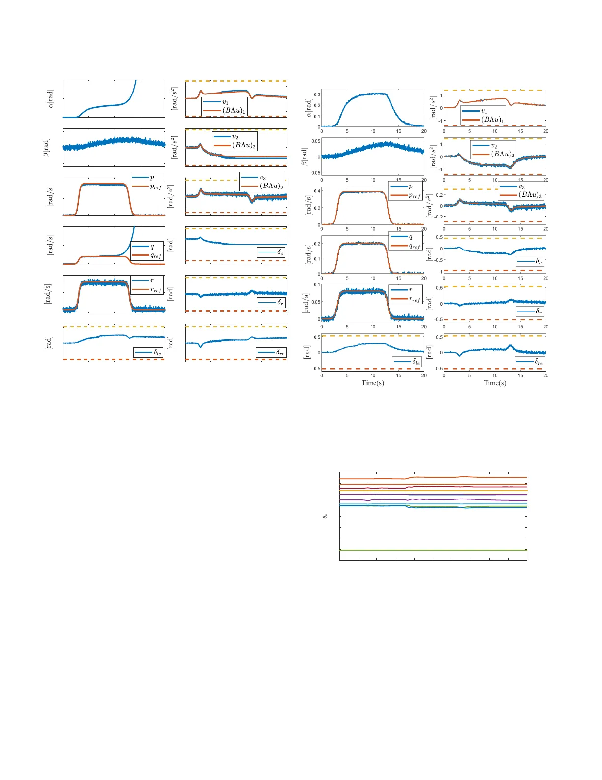 Model Reference Adaptive Control Allocation for Constrained Systems with   Guaranteed Closed Loop Stability