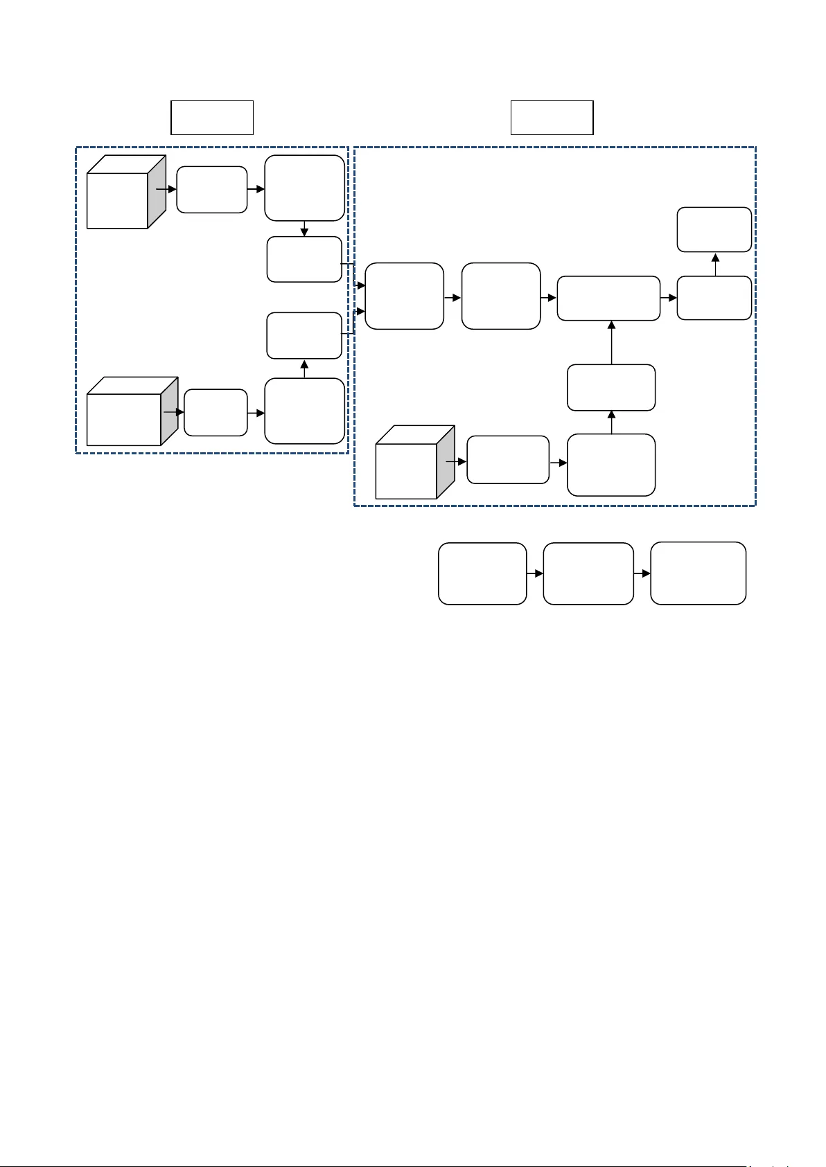 Analysis of a Modern Voice Morphing Approach using Gaussian Mixture   Models for Laryngectomees