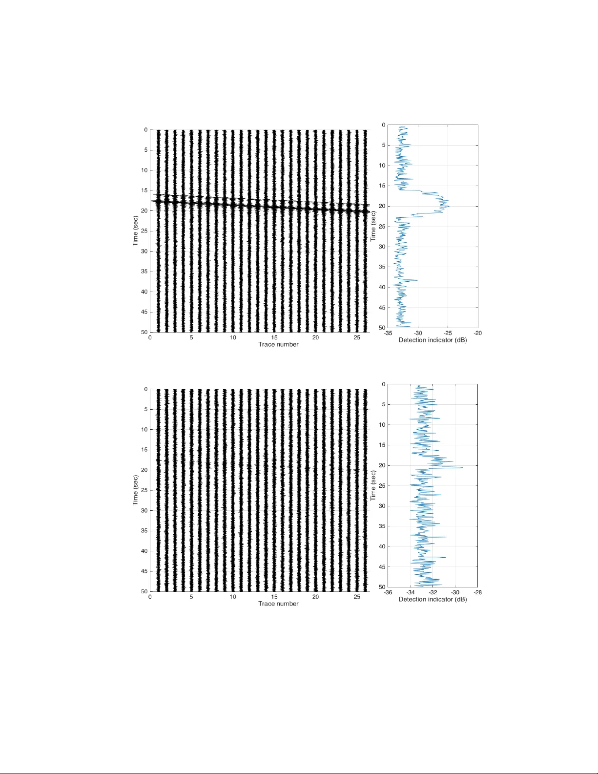 Microseismic events enhancement and detection in sensor arrays using   autocorrelation based filtering