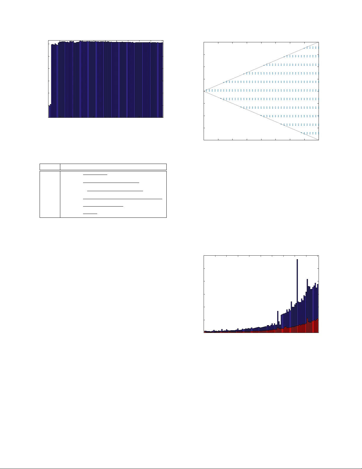 Convex searches for discrete-time Zames-Falb multipliers
