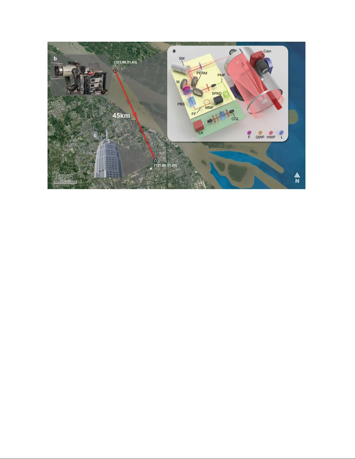 Single-photon computational 3D imaging at 45 km