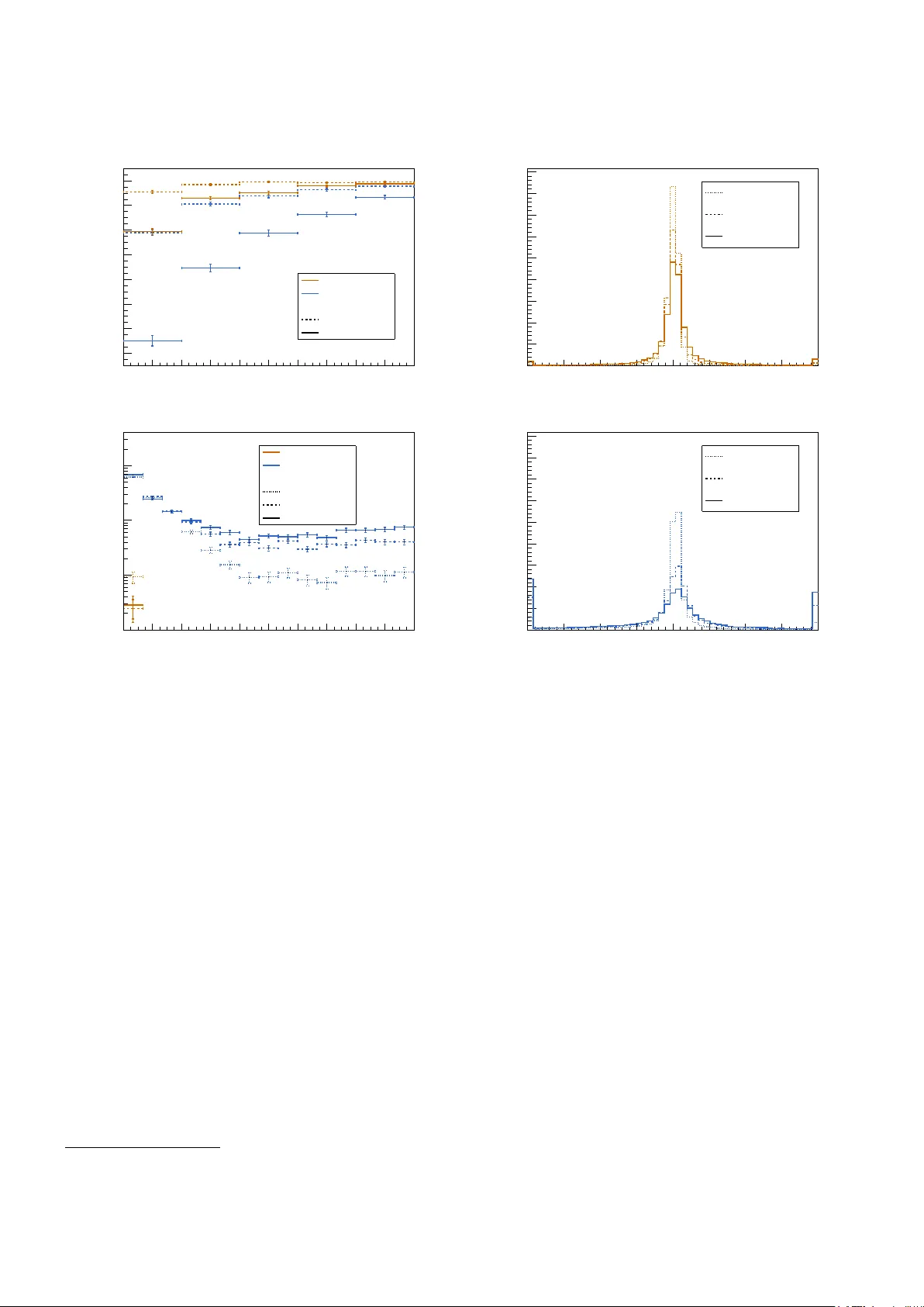 Object condensation: one-stage grid-free multi-object reconstruction in   physics detectors, graph and image data